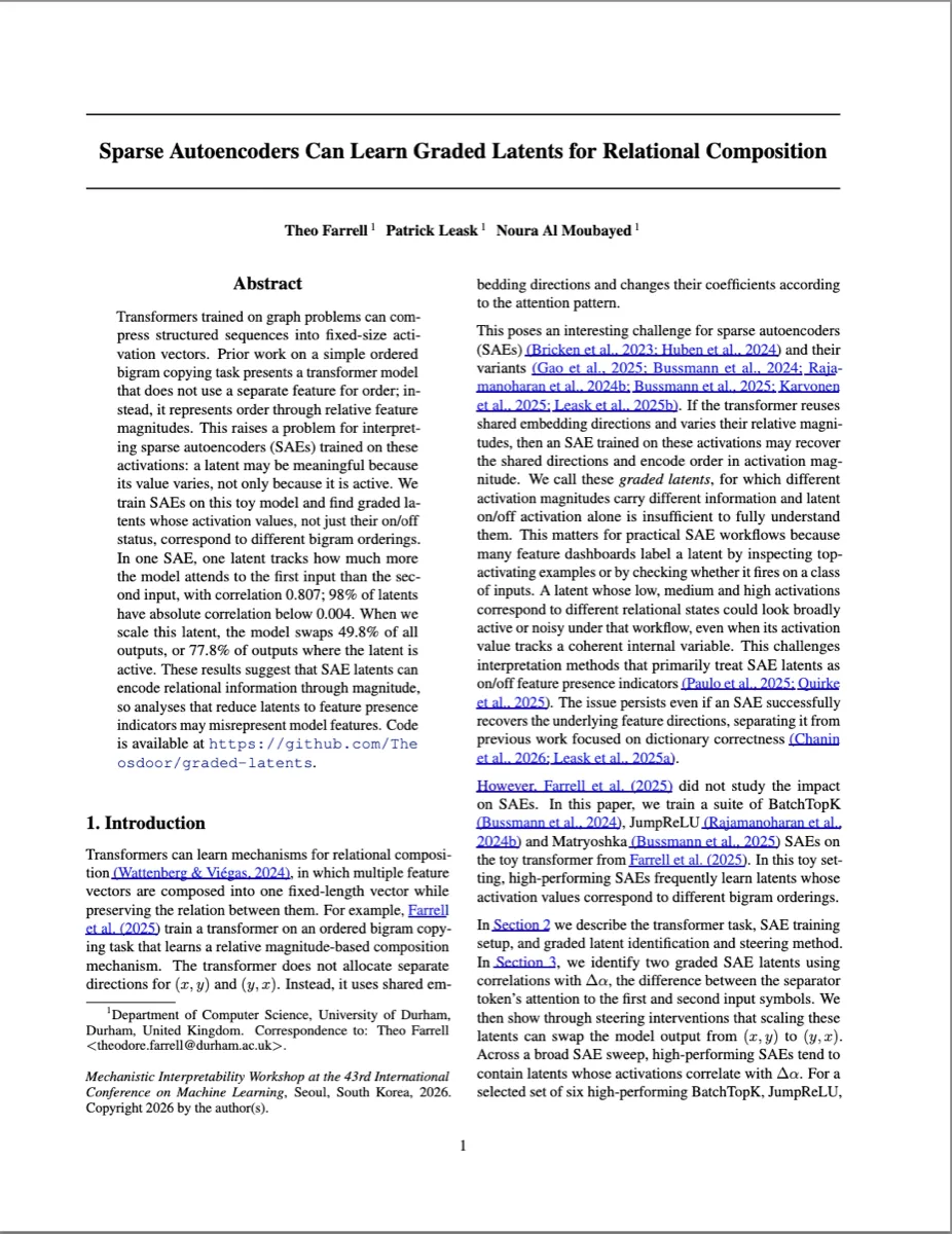 Sparse Autoencoders Can Learn Graded Latents for Relational Composition